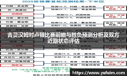 吉灵汉姆对卢顿比赛前瞻与胜负预测分析及双方近期状态评估